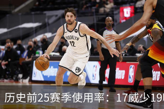 历史前25赛季使用率：17威少19哈登23字母占据前三 东契奇上榜6次
